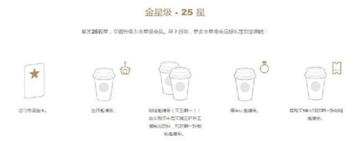 解讀“星享卡”背后運(yùn)營(yíng)邏輯 跟星巴克學(xué)管理！