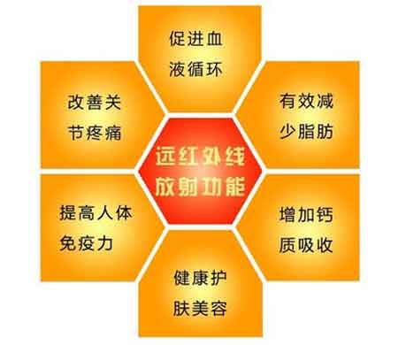 遠(yuǎn)紅外線有什么保健養(yǎng)生功效？