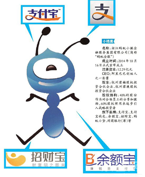螞蟻金服據(jù)稱計劃2017年上半年在香港上市