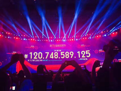 2016“雙十一”以1207億完美收官！