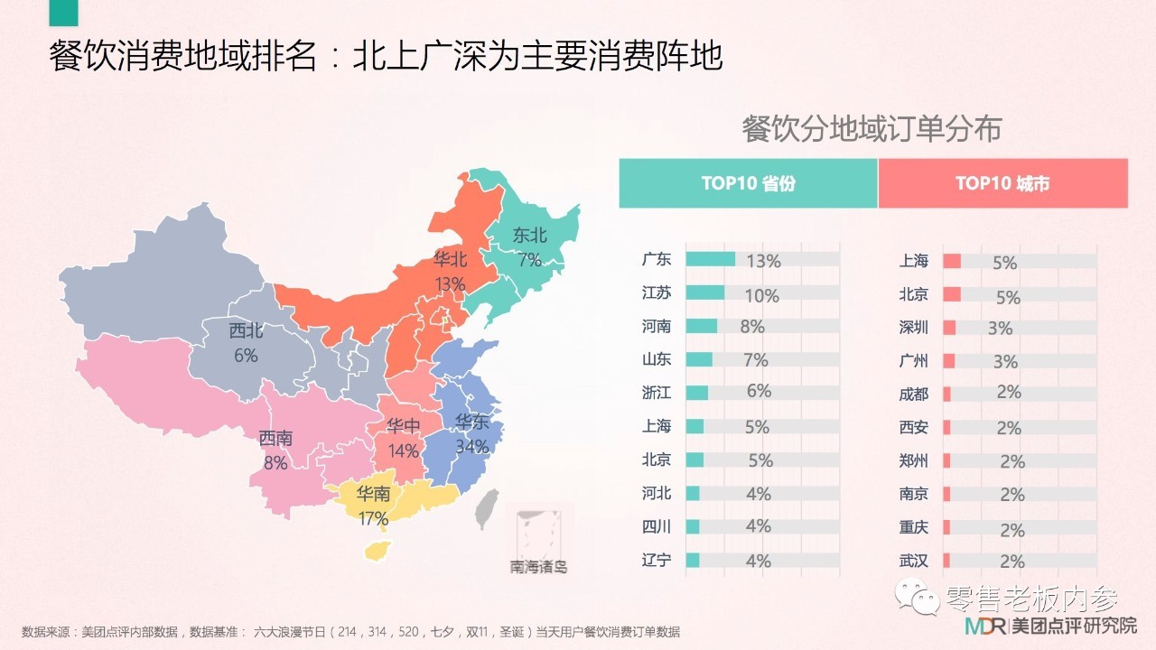 七夕這天你打算怎么過？撒狗糧背后的九大商機(jī)