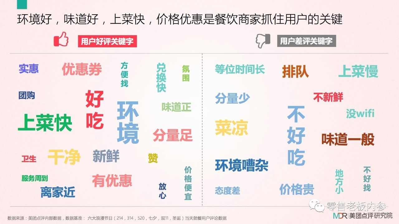 七夕這天你打算怎么過？撒狗糧背后的九大商機(jī)