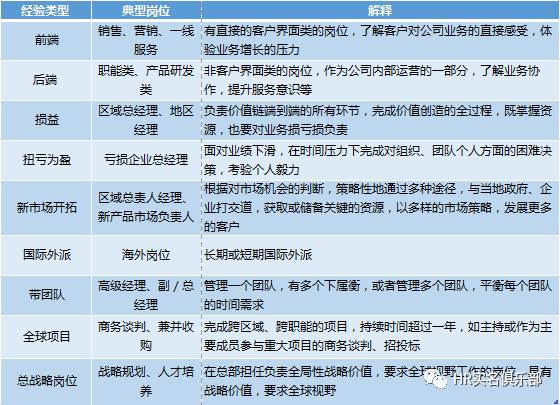 幫你解鎖聯(lián)想獨樹一幟的管理方式