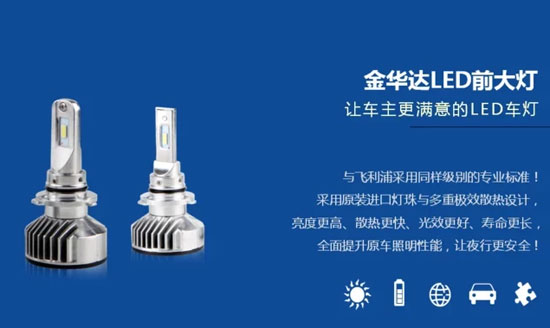 金華達(dá)獲中國(guó)汽車照明行業(yè)十大品牌企業(yè)殊榮