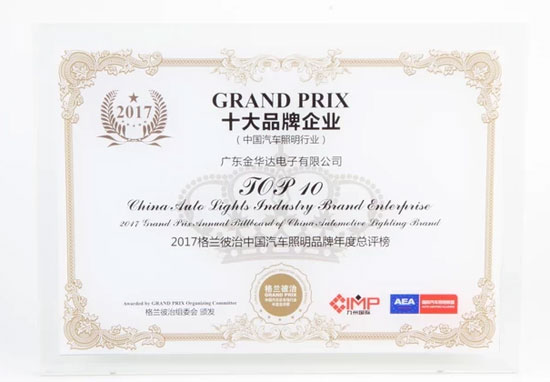 金華達(dá)獲中國(guó)汽車照明行業(yè)十大品牌企業(yè)殊榮