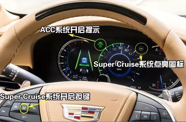 從底特律到硅谷的自動駕駛商業(yè)戰(zhàn)：誰能最快“消滅”方向盤？