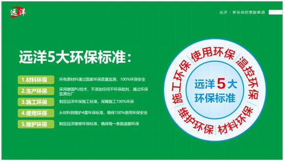 遠洋環(huán)保塑膠跑道招商會首戰(zhàn)告捷，引行業(yè)轟動