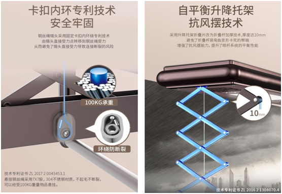 為生活減負(fù)、為家人健康 ZICO智客智能晾衣機(jī)要定了!