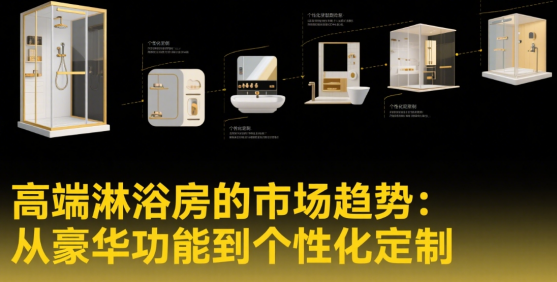 環(huán)保與時尚并存：亞克力中國品牌淋浴房的家居應(yīng)用優(yōu)勢